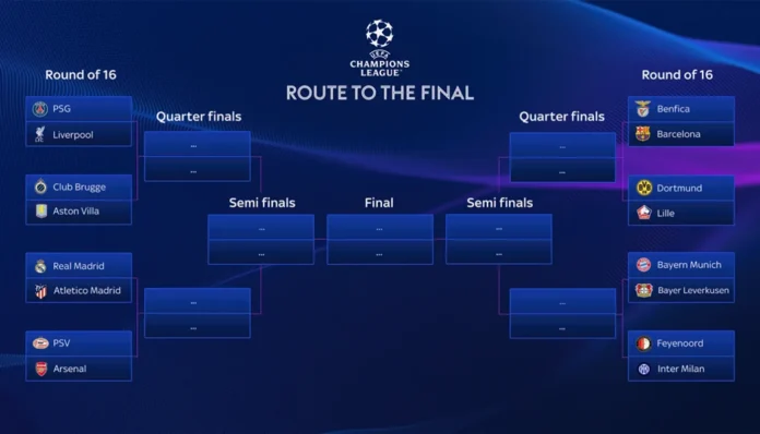 Liverpool to Take on PSG in the Champions League Round of 16